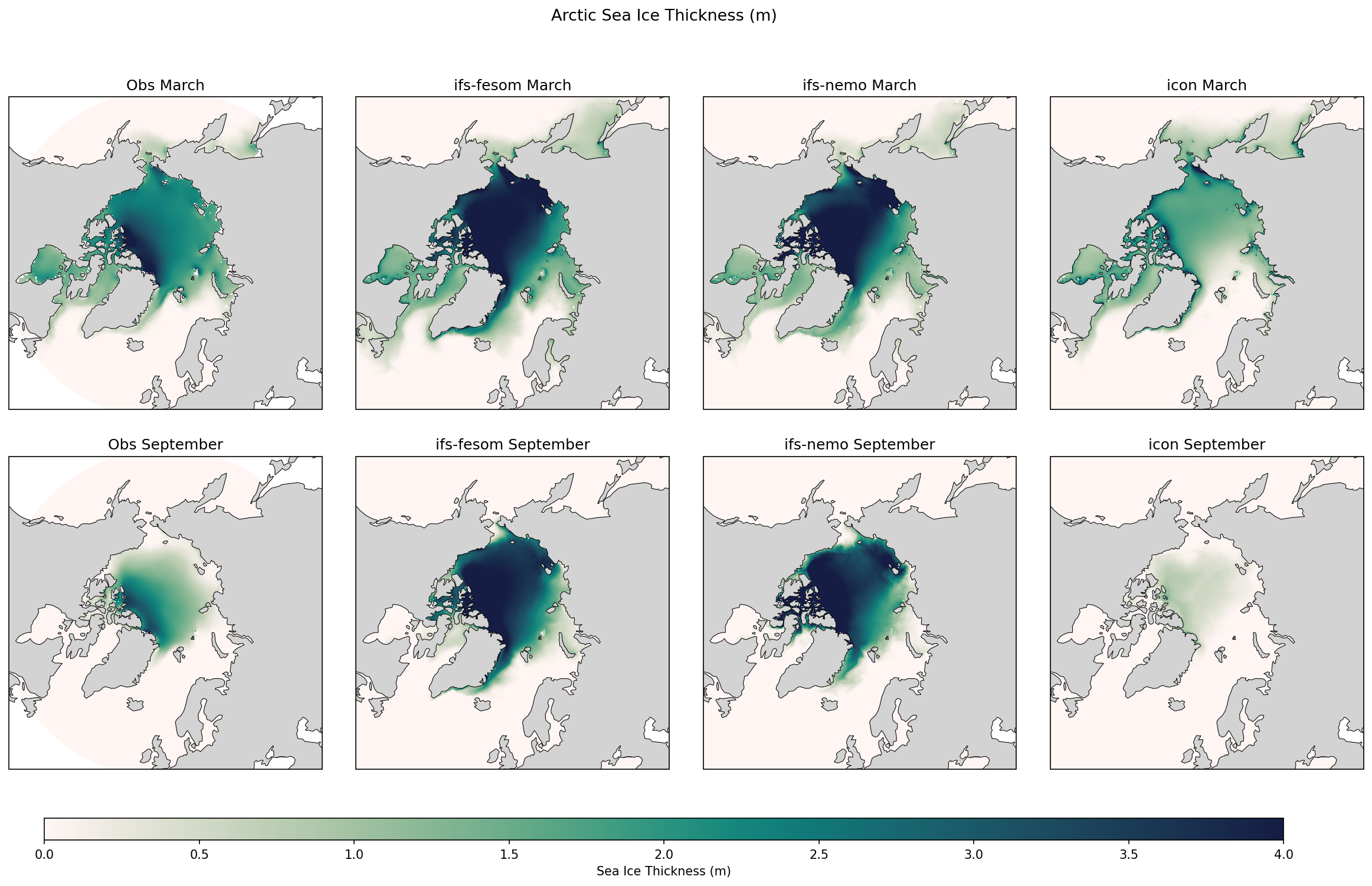 Arctic Sea Ice Thickness (m)