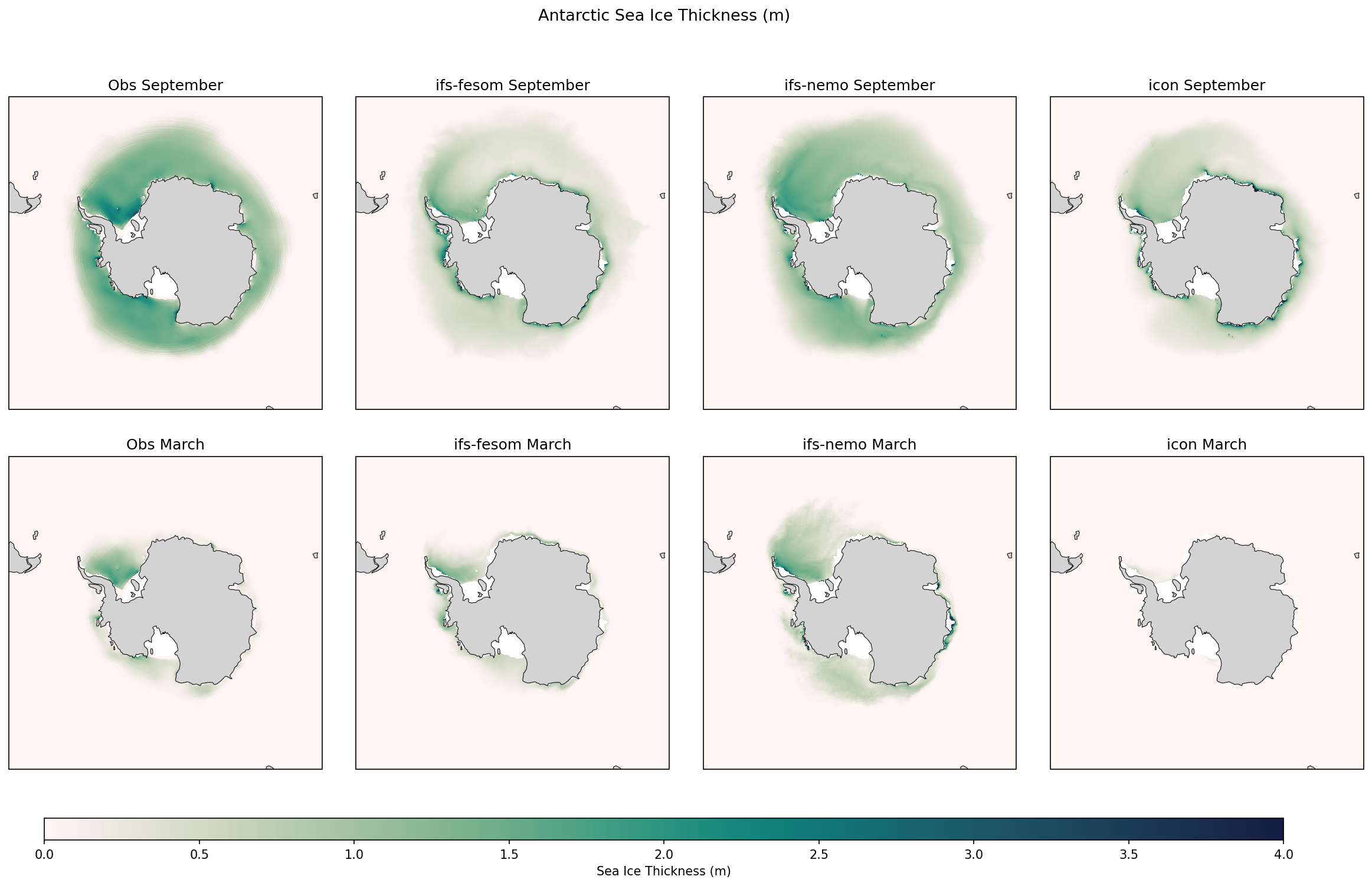 Antarctic Sea Ice Thickness (m)